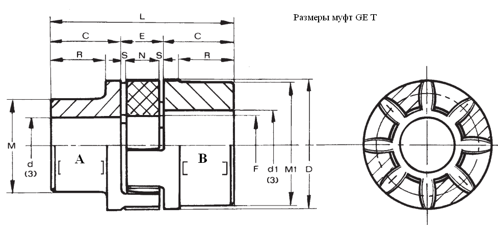 Муфта соединительная для валов чертеж