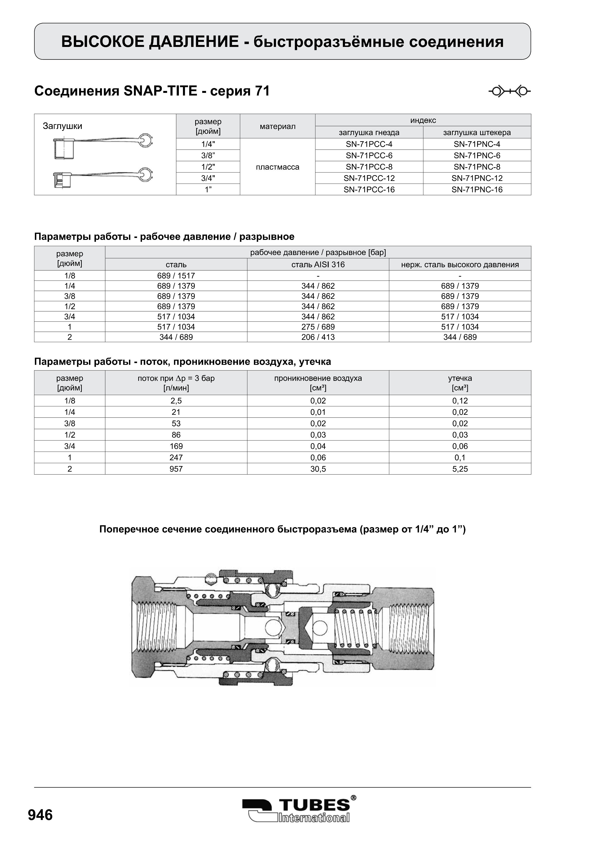 Чертеж быстросъемного соединения